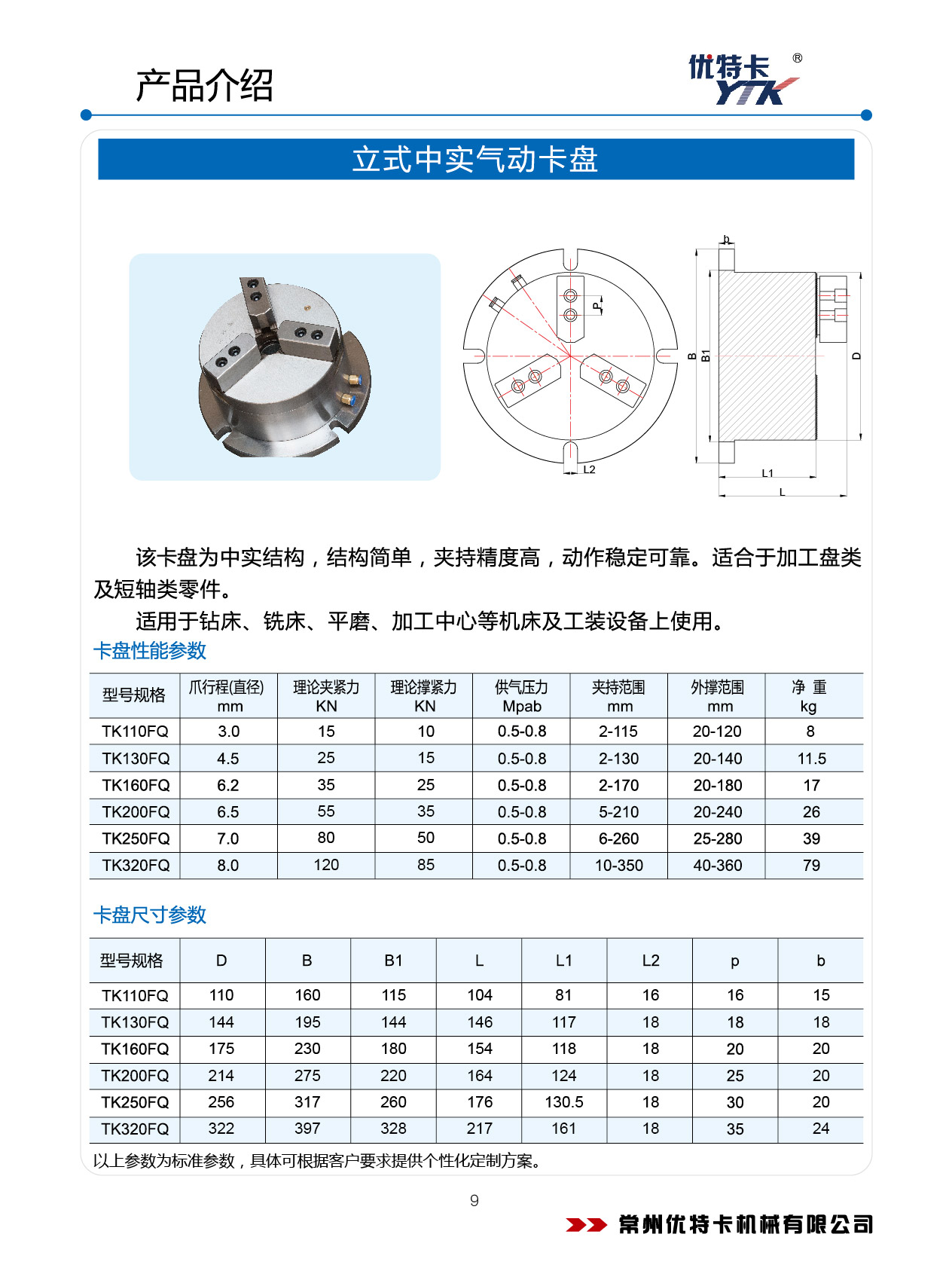 2018優(yōu)特卡-11